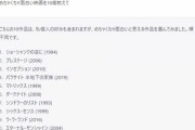 ChatGPTに「めちゃくちゃ面白い映画を10個教えて」と頼んだ結果ｗｗｗｗｗ