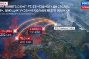 ロシア国営放送「ロンドン202秒、パリ200秒、ベルリン106秒。ウクライナに兵器供与した国の首都にロシアからミサイルが届く時間だ」