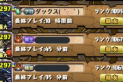 【プロパズドラー】最終投稿から6日目...ダックスさんの動画復帰を待つファンたち、ログインは確認済み