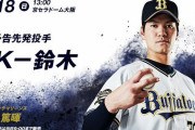 08.18　オリ(K-鈴木)対ロッテ(種市)(京セラ13:00～)試合実況記事