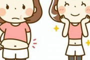 ダイエット成功した人、どのくらいの期間で何キロ痩せましたか？