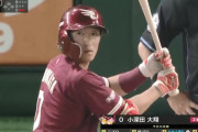 小深田大翔 .227 1本6点 出塁率.286 OPS.718 得点圏打率.333
