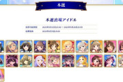 【デレステ】発表まで6日！「Stage for Cinderella」本選右上出口調査 1位一ノ瀬志希2位神谷奈緒3位高森藍子4位イヴ・サンタクロース5位佐藤心6位高垣楓7位夢見りあむ/Twitterイヴーノ横山