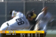 高橋礼 3回を投げて無安打3四死球4三振で無失点