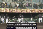 練習試合順位表(2月22日終了時点)