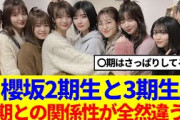 【櫻坂46】櫻坂2期生と3期生、同期との関係性が全然違う…