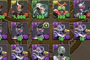 【パズドラ】仮面ライダーお前らどのくらいコンプしてる？