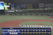 日ハム大敗で3カード連続負け越し　借金が今季ワースト10に