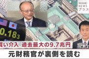 楽韓さん、本日の動向 - GWの日銀介入が過去最大のものだった、とのお話