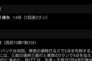 東堂コハク、パワプロのマイライフにドはまり『なお現実の西武』