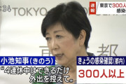 【速報】 東京、コロナ新規感染者が初の300人越え