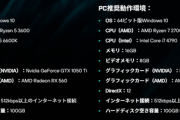 【悲報】BF2042「RTX3060以上を推奨します」→ネット民発狂の大炎上へ