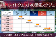 【FGO・画像あり】レイド最終戦、ガチでヤバい模様wwwwwwww←高難易度ってレベルじゃねーぞ…