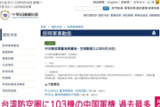 【速報】中国軍機が次々と台湾防空圏に侵入「24時間103機」台湾国防部「40機は海域まで到達、空母も確認」