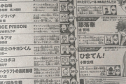 【画像】週刊少年ジャンプ、ガチでゴミ置き場になる