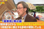 武田鉄矢「皆勤賞は頭の悪い子が取れる唯一の賞」批判の声