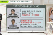 【大阪府】うがい後に唾液PCR陰性でも鼻咽頭PCRは陽性の可能性