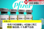 26歳女性、ファイザーワクチン接種4日後に脳出血で死亡