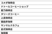 コーヒーがおいしいと思うコーヒーチェーン店ランキングTOP12ｷﾀ━━━━(ﾟ∀ﾟ)━━━━!!
