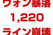 【速報】韓国ウォンまた暴落！　1ドル＝1,220ラインが崩壊！　通貨危機へと一直線！