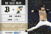 【オリックスvs日ハム10回戦】6（三）野村