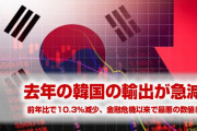 韓国の輸出が過去10年で最悪の減少幅に！　半導体輸出は25.9%激減！　韓国中がパニック状態！
