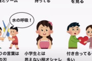 【画像】昔の小学生と今の小学生の違いｗｗｗｗｗ