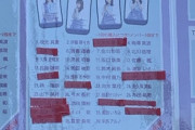 【乃木坂46】グッズの完売スピードが凄い…