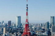 東京の人口、1400万人を初めて超え1406万4696人に・・・集中が一段と　東京圏の人口は3693万人で5年前を80万人ほど上回る