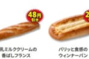 【朗報】セブンイレブン「お前らパン食いたいだろ？」→100円セール実施ｗｗｗｗｗ