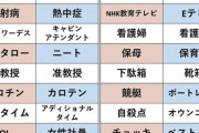いつの間にか呼び名が変わったモノ30選がこちら