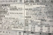 【恐怖画像】いきなりステーキの離職率、流石に地獄すぎるwwwwwwwwwwww