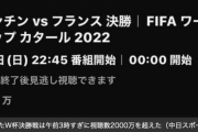 決勝も視聴数2000万超、W杯全試合無料配信ABEMA運営の藤田晋社長が感謝のツイート、解説の本田圭佑にも「ぜんぶ最高でした」
