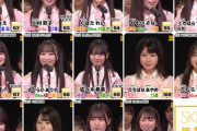 【悲報】SKEオーディション、応募者はたったの1800人だったことが判明www www www www www www www www
