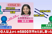 【バイキング】坂上忍、元SKE48山田樹奈被告の法廷での発言に憤慨「SKEにいた時にお世話になった人たちにも失礼」
