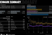 【悲報】最新ゲームも余裕で快適ヌルヌル、RTX4060強すぎるだろｗｗｗｗｗｗｗｗｗｗｗｗ