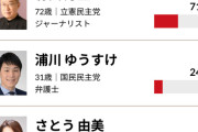 【画像】萩生田光一さん、落選危機ｗｗｗｗｗ