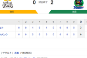 ホークス敗戦 打線散発3安打無得点 バンデン4回途中1失点