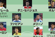【画像】今見ると東京オリンピックのU-23スペイン代表がバケモン揃いすきる