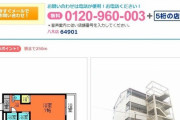 【画像】　彡(^)(^)「都内1kが家賃2万円！？メッチャ安いやんけ！」