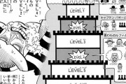 『ワンピース』のインペルダウン編、面白すぎる