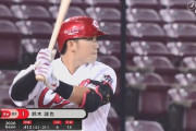 鈴木誠也(25).412(51-23) 6本 13点 OPS1.398←もはや誰も騒がない