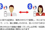 立憲「失礼かもしれないが、COCOAはかなりお粗末では？」菅総理「失礼じゃない。お粗末だ」