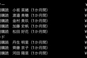 【日向坂46】渡邉美穂のメッセ購読数、とんでもないことになる