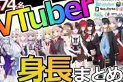【Vtuber】VTuber身長まとめ