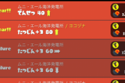 【悲報】　スプラトゥーン3、シャケで謎の現象が起きて終わる・・・