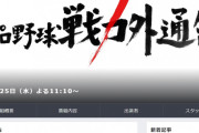 TBS『プロ野球戦力外通告』12・25放送決定！　21回目の今年は“常総のバレンティン”らに密着