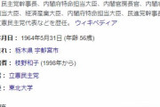 立憲・枝野氏「GoToトラベル中止しろ！」→３連休で関西と沖縄に…ｗ