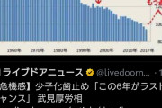 【悲報】日本政府「今が少子化歯止めのラストチャンス」←ラストチャンスっていうか今際の際だよね
