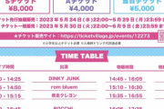 ぽぷフェス2023にAKB18期研究生が出演